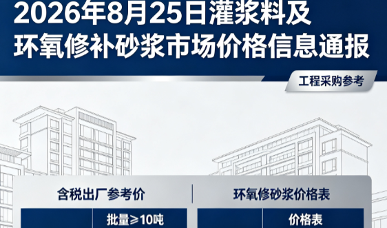 喜德2026年8月25日灌浆料及环氧修补砂浆市场价格信息通报